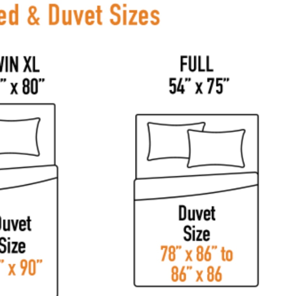 Urban Outfitters Home 🌚 Full Size Moon Duvet - Picture 5 of 5